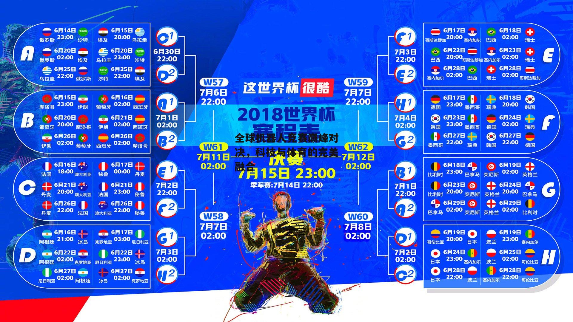全球机器人竞赛巅峰对决,科技与体育的完美融合