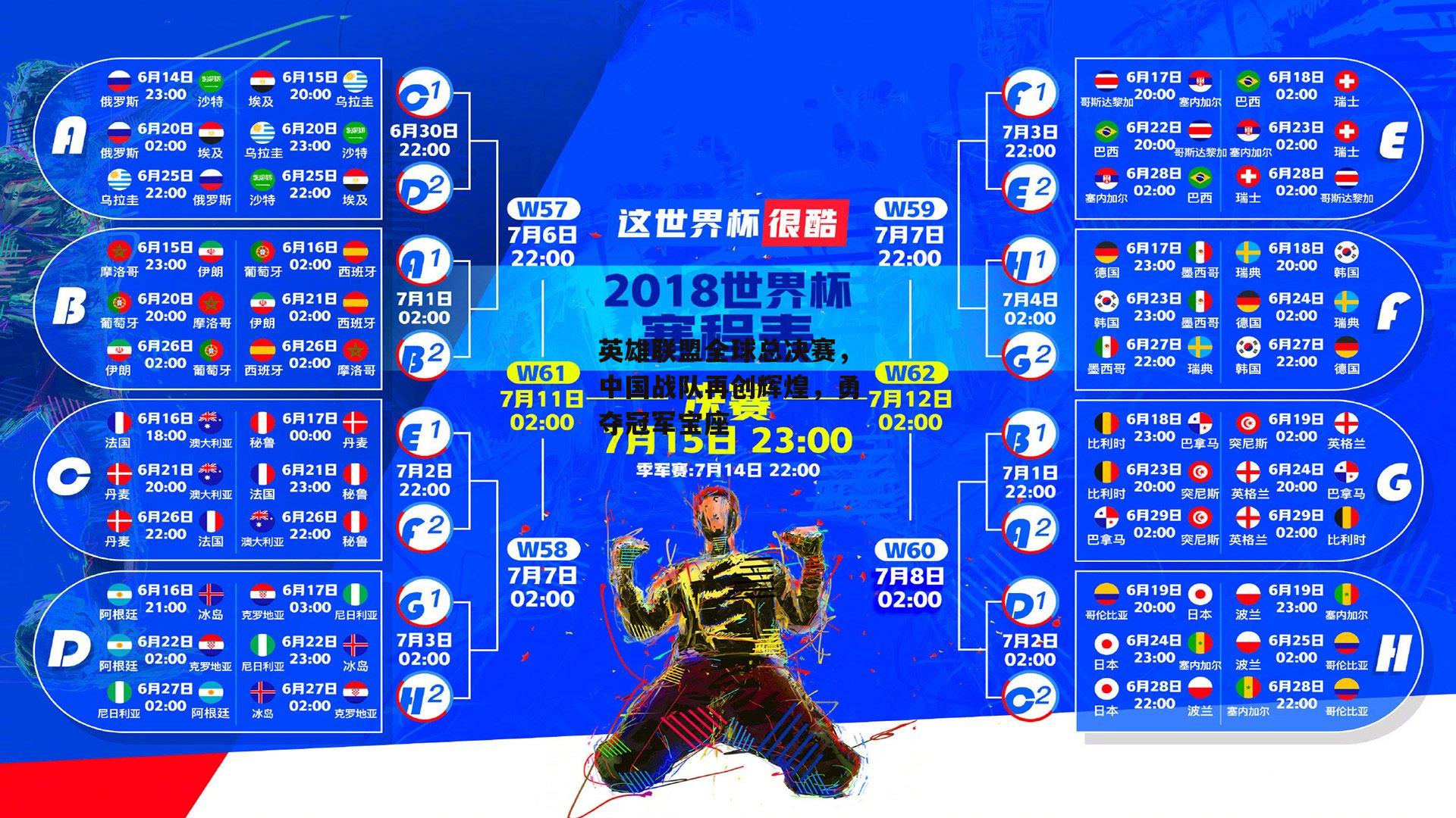 英雄联盟全球总决赛，中国战队再创辉煌，勇夺冠军宝座